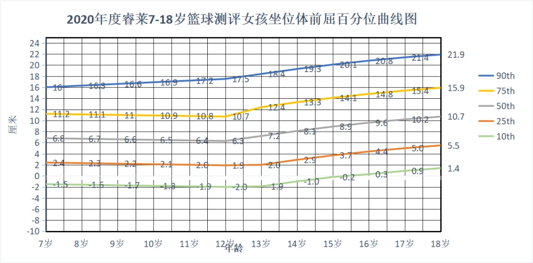 前锋如何通过专项训练提升投篮命中率_1